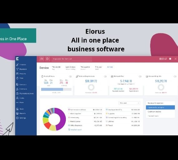 Elorus Multi functional place enterprise software program